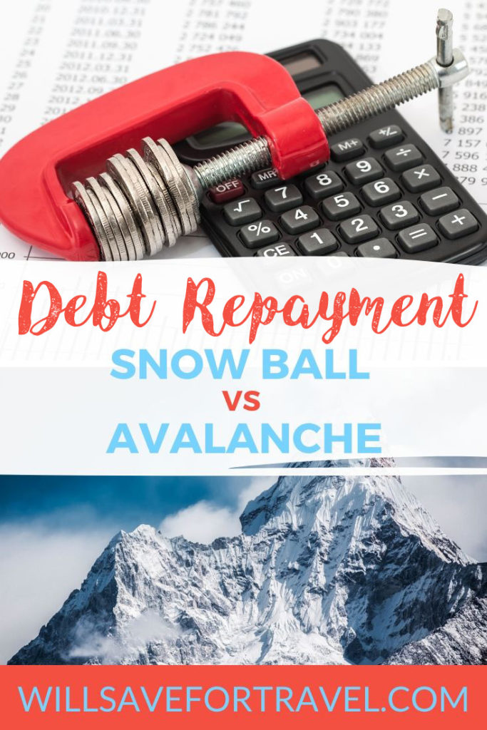 debt repayment: snowball vs avalanche