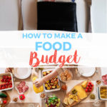 How To Make A Food Budget